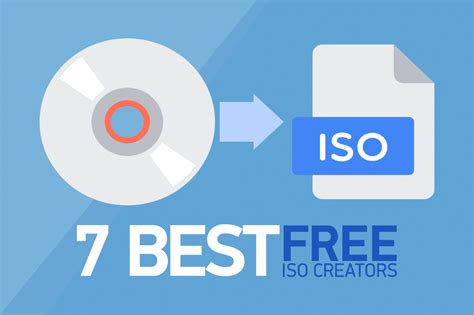 The Best ISO.